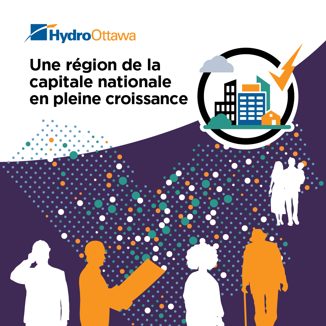 An illustrative collage depicting growth of Ottawa in relation to Hydro Ottawa's infrastructure.