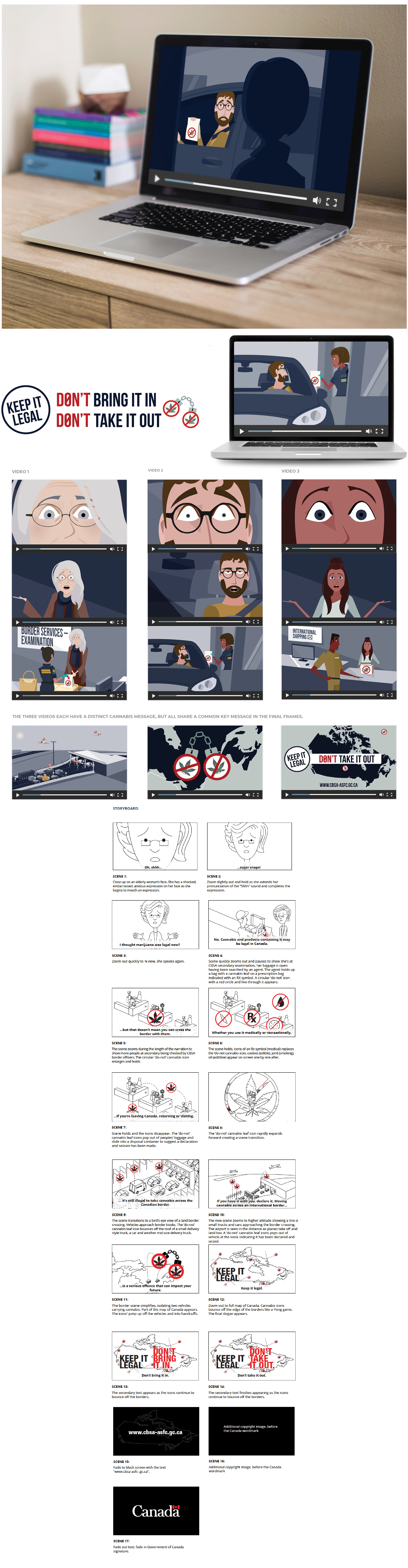 Storyboards and video stills from Canada Border Services Agency's "Don't Bring It In, Don't Take It Out" campaign
