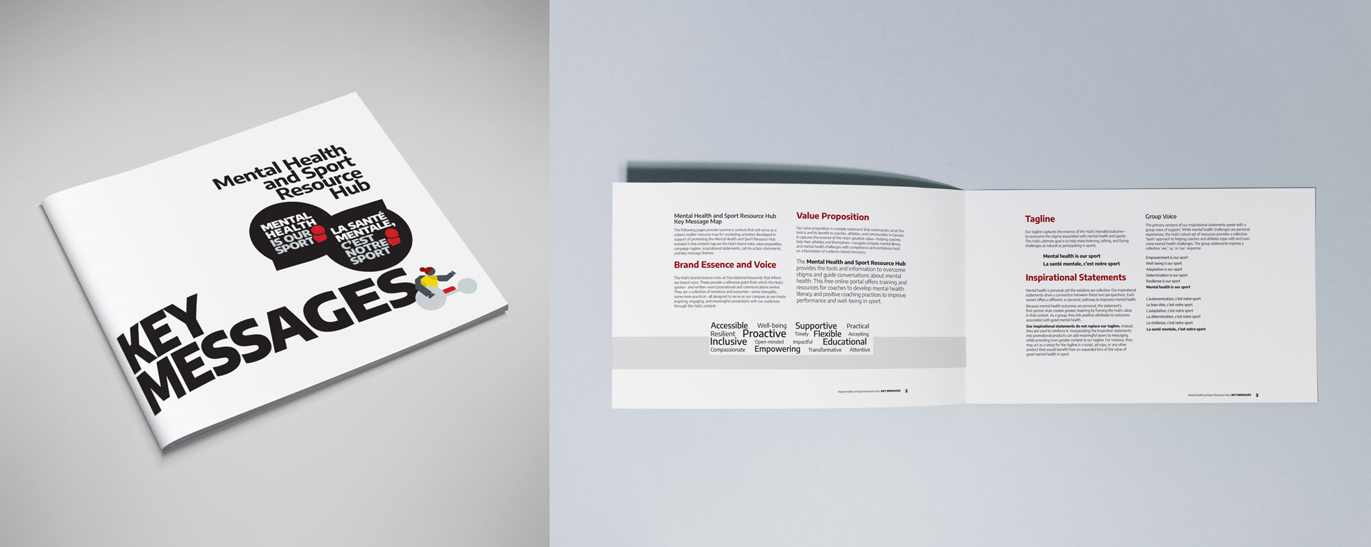 Print samples from Key Messages booklet for the Overcoming Mental Health Stigma in Sport campaign