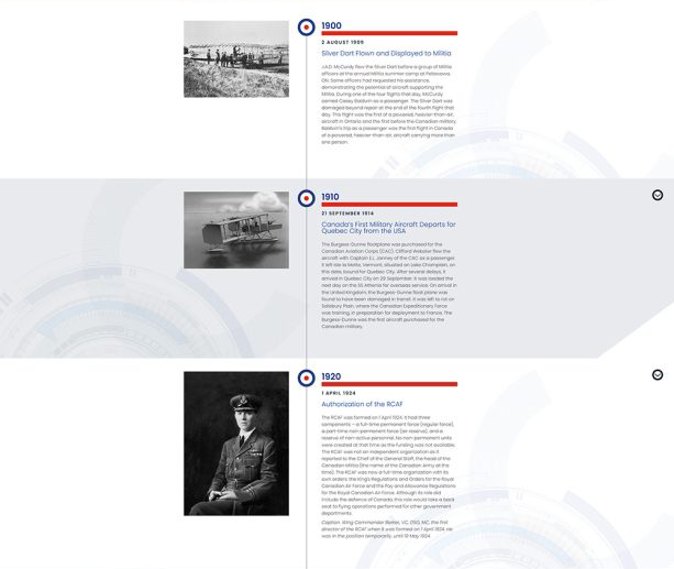 Timeline design from RCAF Centennial website
