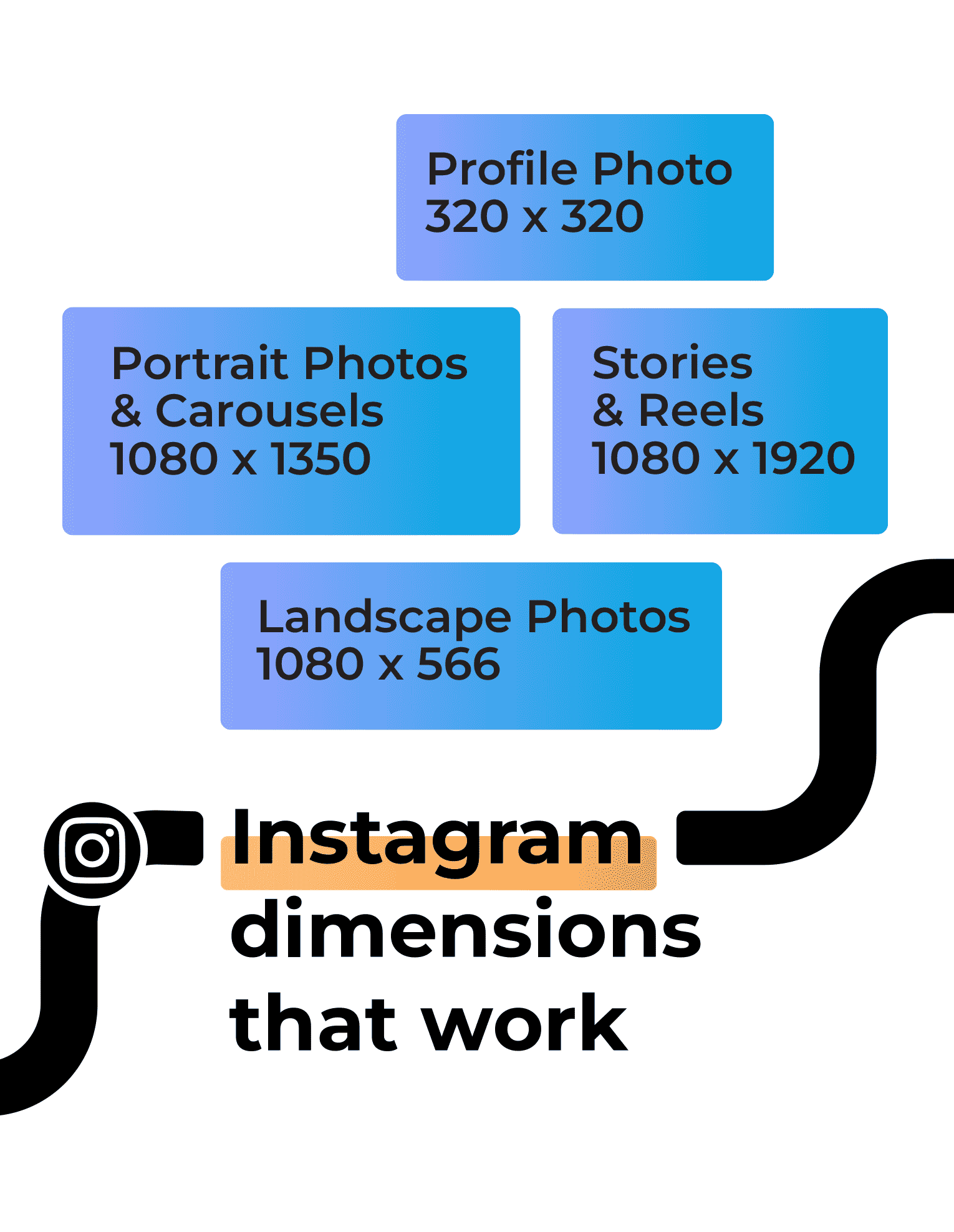 Infographic - Instagram dimensions that work