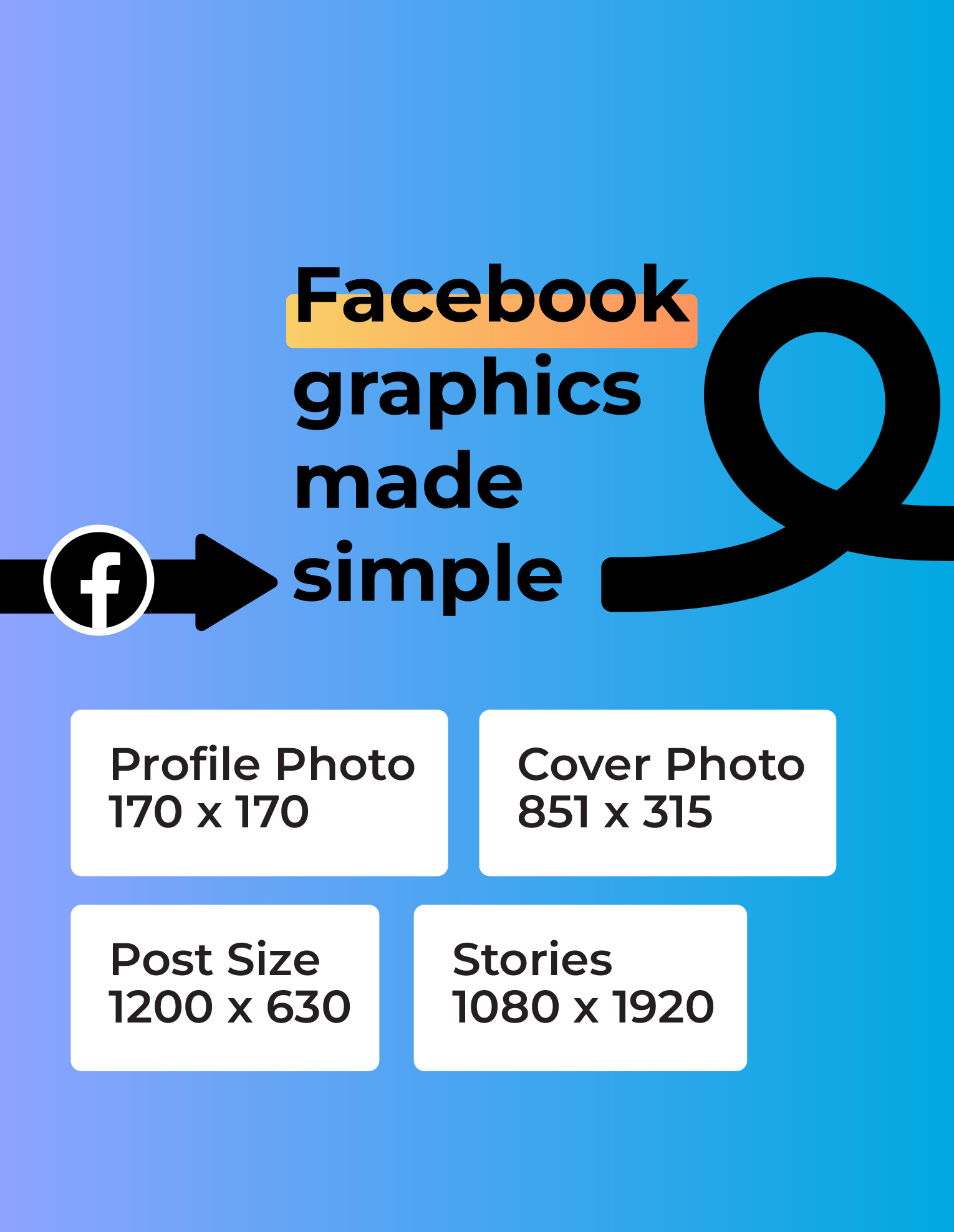 Infographic - Facebook graphics made simple